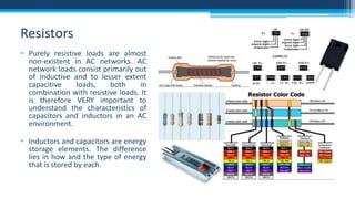 Resistors
• Purely resistive loads are almost
non-existent in AC networks. AC
network loads consist primarily out
of inductive and to lesser extent
capacitive
loads,
both
in
combination with resistive loads. It
is therefore VERY important to
understand the characteristics of
capacitors and inductors in an AC
environment.
• Inductors and capacitors are energy
storage elements. The difference
lies in how and the type of energy
that is stored by each.

 