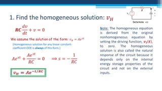 •
(Homogeneous solution for any linear constantcoefficient ODE is always of this form.)

 
