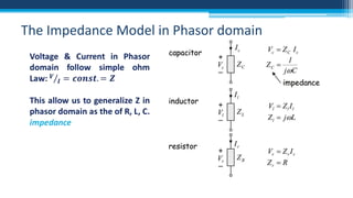 The Impedance Model in Phasor domain

 