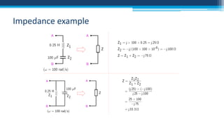 Impedance example

 