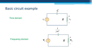 Basic circuit example

 