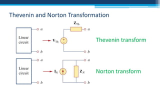 Thevenin and Norton Transformation

Thevenin transform

Norton transform

 