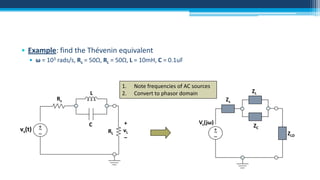 • Example: find the Thévenin equivalent
• ω = 103 rads/s, Rs = 50Ω, RL = 50Ω, L = 10mH, C = 0.1uF

Rs

vs(t)

+
~
–

1.
2.

L

Note frequencies of AC sources
Convert to phasor domain

ZL
Zs

C

RL

+
vL
–

Vs(jω)

+
~
–

ZC
ZLD

 