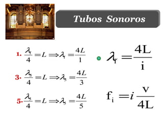 Tubos Sonoros


1. λ = L ⇒λ = 4 L         4L
   4
    1
           1
               1     λi =
     λ3         4L
                           i
3.     = L ⇒λ =
             3
     4           3
                            v
5.
     λ5
     = L ⇒λ =
              4L     fi =i
   4
           5
               5           4L
 