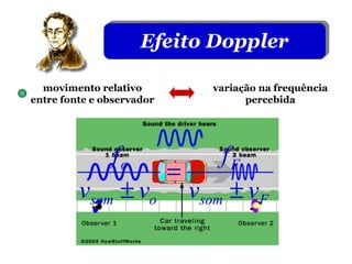 Efeito Doppler

  movimento relativo       variação na frequência
entre fonte e observador         percebida




             fo        fF
                  =
         vsom ± vo vsom ± vF
 