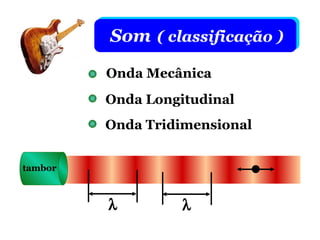 Som ( classificação )

         Onda Mecânica
         Onda Longitudinal
         Onda Tridimensional


tambor



         λ         λ
 