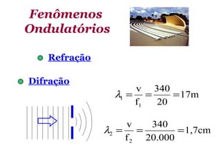 Fenômenos
Ondulatórios

   Refração

Difração
                    v 340
                λ1 = =    = 17m
                    f1 20

                  v    340
              λ2 = =         = 1,7cm
                  f 2 20.000
 