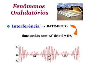 Fenômenos
Ondulatórios

Interferência   ⇒ BATIMENTO


    duas ondas com ∆f de até 7 Hz.
 