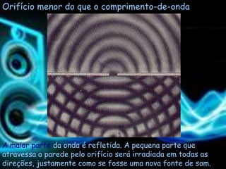 Orifício menor do que o comprimento-de-onda




A maior parte da onda é refletida. A pequena parte que
atravessa a parede pelo orifício será irradiada em todas as
direções, justamente como se fosse uma nova fonte de som.
 