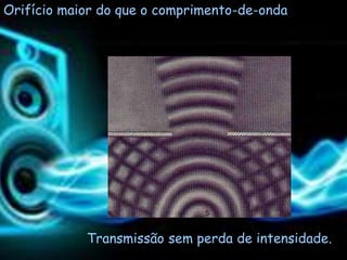 Orifício maior do que o comprimento-de-onda




            Transmissão sem perda de intensidade.
 
