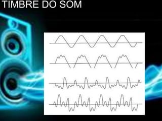 TIMBRE DO SOM
 