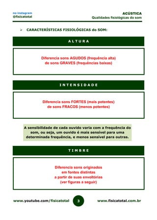 www.youtube.com/fisicatotal www.fisicatotal.com.br3
ACÚSTICA
Qualidades fisiológicas do som
no instagram
@fisicatotal
 CARACTERÍSTICAS FISIOLÓGICAS do SOM:
A L T U R A
Diferencia sons AGUDOS (frequência alta)
de sons GRAVES (frequências baixas)
I N T E N S I D A D E
Diferencia sons FORTES (mais potentes)
de sons FRACOS (menos potentes)
A sensibilidade de cada ouvido varia com a frequência do
som, ou seja, um ouvido é mais sensível para uma
determinada frequência, e menos sensível para outras.
T I M B R E
Diferencia sons originados
em fontes distintas
a partir de suas envoltórias
(ver figuras a seguir)
 