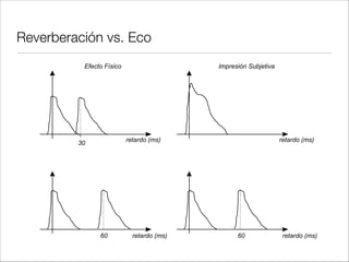 Tivoli Koncertsal
(Copenhage)
 