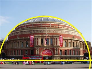 Teatros al aire libre
 