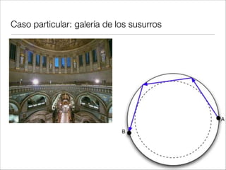 Uso de planos reﬂectores
 