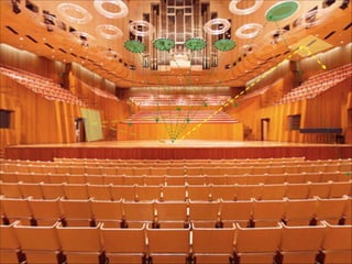 Avery Fisher Hall, Nueva York
 