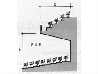 Caso particular: galería de los susurros
 