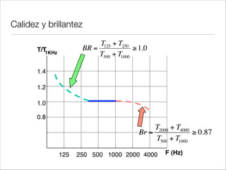 Balcones
• Se utilizan para aumentar la
capacidad de la sala

• Posibles problemas:

• Evitar balconadas demasiado
profundas (que la profundidad
nunca sea mayor que su altura)

• Diseñar la base del anﬁteatro
para que proporcione reﬂexiones
a la zona inferior.
h
d
 