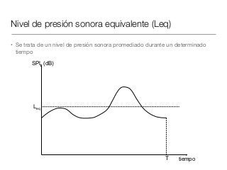 Nivel de presión sonora equivalente (Leq)
• Se trata de un nivel de presión sonora promediado durante un determinado
tiempo
T
SPL (dB)
tiempo
Leq
 
