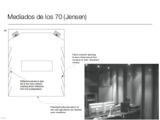 Mezcla
Mediados de los 70 (Jensen)
 