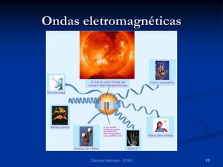 Ondas eletromagnéticas
Ciências Naturais - ICRM 10
 