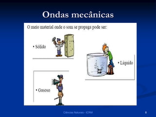 Ondas mecânicas
Ciências Naturais - ICRM 8
 