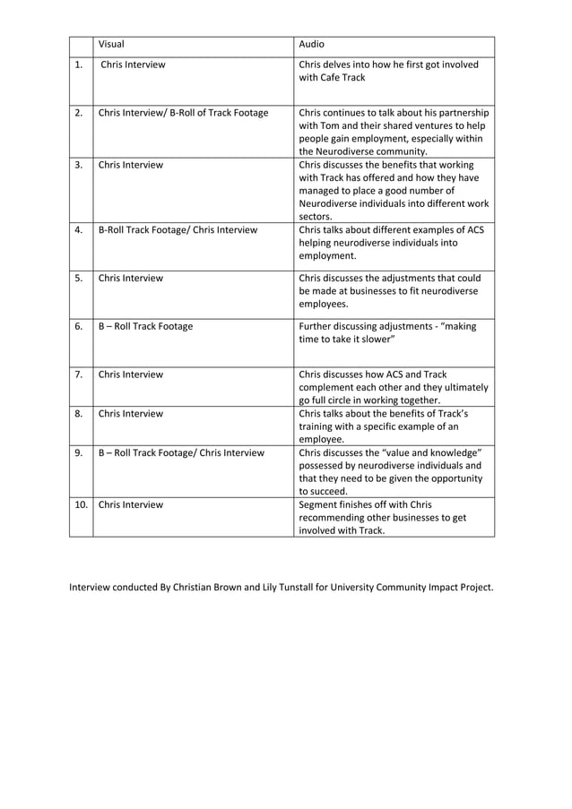 Acs video v a script | PDF