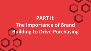 PART II:
The Importance of Brand
Building to Drive Purchasing
 