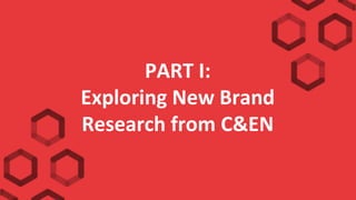 PART I:
Exploring New Brand
Research from C&EN
 