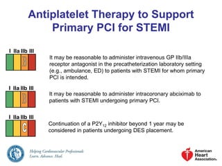 Antiplatelet Therapy to Support
Primary PCI for STEMI
Prasugrel should not be administered to patients with a history of
p...
