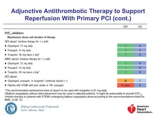 Adjunctive Antithrombotic Therapy to Support
Reperfusion With Primary PCI (cont.)
 