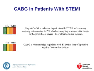 CABG in Patients With STEMI
The use of mechanical circulatory support is reasonable in patients with
STEMI who are hemodyn...