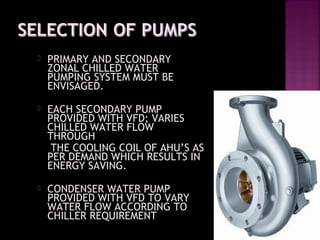  PRIMARY AND SECONDARYPRIMARY AND SECONDARY
ZONAL CHILLED WATERZONAL CHILLED WATER
PUMPING SYSTEM MUST BEPUMPING SYSTEM MUST BE
ENVISAGED.ENVISAGED.
 EACH SECONDARY PUMPEACH SECONDARY PUMP
PROVIDED WITH VFD; VARIESPROVIDED WITH VFD; VARIES
CHILLED WATER FLOWCHILLED WATER FLOW
THROUGHTHROUGH
THE COOLING COIL OF AHU’S ASTHE COOLING COIL OF AHU’S AS
PER DEMAND WHICH RESULTS INPER DEMAND WHICH RESULTS IN
ENERGY SAVING.ENERGY SAVING.
 CONDENSER WATER PUMPCONDENSER WATER PUMP
PROVIDED WITH VFD TO VARYPROVIDED WITH VFD TO VARY
WATER FLOW ACCORDING TOWATER FLOW ACCORDING TO
CHILLER REQUIREMENTCHILLER REQUIREMENT
 