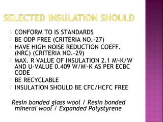  CONFORM TO IS STANDARDS
 BE ODP FREE (CRITERIA NO.-27)
 HAVE HIGH NOISE REDUCTION COEFF.
(NRC) (CRITERIA NO.-29)
 MAX. R VALUE OF INSULATION 2.1 M2
-K/W
AND U-VALUE 0.409 W/M2
-K AS PER ECBC
CODE
 BE RECYCLABLE
 INSULATION SHOULD BE CFC/HCFC FREE
Resin bonded glass wool / Resin bonded
mineral wool / Expanded Polystyrene
 