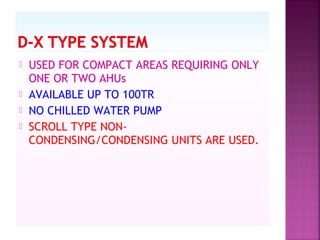  USED FOR COMPACT AREAS REQUIRING ONLY
ONE OR TWO AHUs
 AVAILABLE UP TO 100TR
 NO CHILLED WATER PUMP
 SCROLL TYPE NON-
CONDENSING/CONDENSING UNITS ARE USED.
 