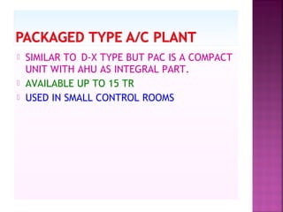  SIMILAR TO D-X TYPE BUT PAC IS A COMPACT
UNIT WITH AHU AS INTEGRAL PART.
 AVAILABLE UP TO 15 TR
 USED IN SMALL CONTROL ROOMS
 
