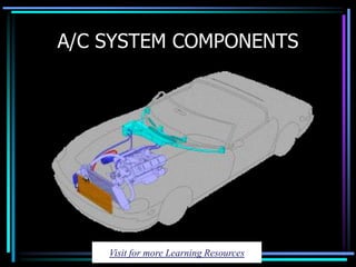Click to add Text
A/C SYSTEM COMPONENTS
Visit for more Learning Resources
 