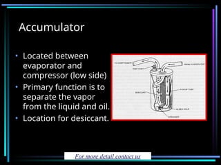AC System Components and parts of automobile | PPT