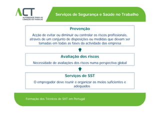 TÍTULO DA APRESENTAÇÃO
Serviços de Segurança e Saúde no Trabalho
TÍTULO DA APRESENTAÇÃO
Prevenção
Acção de evitar ou diminuir ou controlar os riscos profissionais,
através de um conjunto de disposições ou medidas que devam ser
tomadas em todas as fases da actividade das empresa
Avaliação dos riscos
tomadas em todas as fases da actividade das empresa
Avaliação dos riscos
Necessidade de avaliações dos riscos numa perspectiva global
Serviços de SST
O empregador deve reunir e organizar os meios suficientes eO empregador deve reunir e organizar os meios suficientes e
adequados
Formação dos Técnicos de SHT em Portugal
 