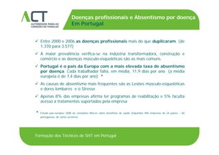 TÍTULO DA APRESENTAÇÃO
Doenças profissionais e Absentismo por doença
Em PortugalTÍTULO DA APRESENTAÇÃO
 Entre 2000 e 2006 as doenças profissionais mais do que duplicaram (de
Em Portugal
Entre 2000 e 2006 as doenças profissionais mais do que duplicaram (de
1.370 para 3.577)
 A maior prevalência verifica-se na indústria transformadora, construção e
comércio e as doenças músculo-esqueléticas são as mais comunscomércio e as doenças músculo esqueléticas são as mais comuns
 Portugal é o país da Europa com a mais elevada taxa de absentismo
por doença. Cada trabalhador falta, em média, 11,9 dias por ano (a média
europeia é de 7,4 dias por ano) *europeia é de 7,4 dias por ano)
 As causas de absentismo mais frequentes são as Lesões músculo-esqueléticas
e dores lombares e o Stresse
 A 8% d fi t d bilit ã 5% f lt Apenas 8% das empresas afirma ter programas de reabilitação e 5% faculta
acesso a tratamentos suportados pela empresa
* Estudo pan europeu 2008 da consultora Mercer sobre benefícios de saúde (inquiridas 900 empresas de 24 países 60* Estudo pan-europeu 2008 da consultora Mercer sobre benefícios de saúde (inquiridas 900 empresas de 24 países – 60
portuguesas, de vários sectores)
Formação dos Técnicos de SHT em Portugal
 