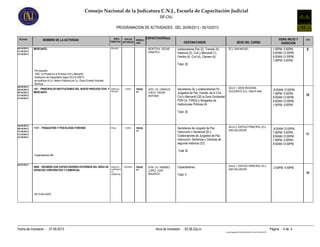 Consejo Nacional de la Judicatura C.N.J., Escuela de Capacitación Judicial
PROGRAMACION DE ACTIVIDADES , DEL 30/09/2013 - 05/10/2013
SIF-CNJ
FECHAS NOMBRE DE LA ACTIVIDAD AREA
TEMATICA
CAPACITADOR(es)
DESTINATARIOS SEDE DEL CURSO
HORA INICIO Y
DURACION
GPO.TIPO DE
ACTIVIDAD
MODALI
DAD
PRIVADO ECJ, SAN MIGUELcolaboradores Paz (2), Transito (4),
Instancia (2), Civil y Mercantil (1),
Familia (4), Civil (4), Cámara (4).
Total: 26
05/10/2013,
11/10/2013,
11/10/2013
MONTOYA OSCAR
ERNESTO
1:00PM- 5:00PM,
8:00AM-12:00PM,
8:00AM-12:00PM,
1:00PM- 5:00PM
E
Pre requisito:
1302- La Prueba en el Proceso Civil y Mercantil
Sustitucion de Capacitador segun ECJ-D-539/13
se sustituye al Lic. Nelson Palacios por Lic. Oscar Ernesto Andrade
Montoya
MERCANTIL
DERECHO
PRIVADO
AULA 1, SEDE REGIONAL
OCCIDENTE ECJ, SANTA ANA
Secretarios (5) y colaboradores(15)
Juzgados de Paz, Familia, de lo Civil,
Civil y Mercantil (20) la Zona Occidental;
PGR (3), FGR(3) y Abogados de
Instituciones Públicas (4)
Total: 30
04/10/2013,
04/10/2013,
05/10/2013,
11/10/2013,
11/10/2013
4222 LIC. CANALES
CISCO OSCAR
ANTONIO
8:00AM-12:00PM,
1:00PM- 5:00PM,
8:00AM-12:00PM,
8:00AM-12:00PM,
1:00PM- 5:00PM
H
183 - PRINCIPALES INSTITUCIONES DEL NUEVO PROCESO CIVIL Y
MERCANTIL
CURSO PRESE
NC.
PENAL AULA 3, EDIFICIO PRINCIPAL ECJ,
SAN SALVADOR
Secretarios de Juzgado de Paz,
Instrucción o Sentencia (8) y
Colaboradores de Juzgados de Paz,
Instrucción, Sentencia y Cámaras de
segunda instancia (22).
Total 30
04/10/2013,
04/10/2013,
11/10/2013,
11/10/2013,
12/10/2013
8:00AM-12:00PM,
1:00PM- 5:00PM,
8:00AM-12:00PM,
1:00PM- 5:00PM,
8:00AM-12:00PM
G
Capacitadores IML.
1121 - PSIQUIATRÍA Y PSICOLOGÍA FORENSE CURSO PRESE
NC.
DERECHO
CORPORATI
VO
COMERCIAL
AULA 1, EDIFICIO PRINCIPAL ECJ,
SAN SALVADOR
Capacitadores.
Total: 4
04/10/2013
6758 LIC. RAMIREZ
LOPEZ JOSE
MAURICIO
2:00PM- 4:00PM
D
NO EVALUADO
9000 - REUNIÓN CON CAPACITADORES EXTERNOS DEL ÁREA DE
DERECHO CORPORATIVO Y COMERCIAL
REUNION PRESE
NC.
Fecha de Impresión Página : 4 de 403:38:22p.m.27-09-2013 Hora de Impresión: :
Cnjnt01RegistroINFOENGLISH03INFO03_014ACTIVIDADES.RPT
 