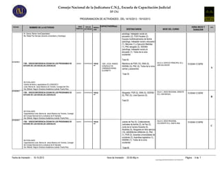 Consejo Nacional de la Judicatura C.N.J., Escuela de Capacitación Judicial
PROGRAMACION DE ACTIVIDADES , DEL 14/10/2013 - 19/10/2013
SIF-CNJ
FECHAS NOMBRE DE LA ACTIVIDAD AREA
TEMATICA
CAPACITADOR(es)
DESTINATARIOS SEDE DEL CURSO
HORA INICIO Y
DURACION
GPO.TIPO DE
ACTIVIDAD
MODALI
DAD
psicólogo, trabajador social y/o
educador) (2), FGR-Fiscales (2);
Equipos multidisciplinarios de familia
(psicólogo, trabajador social y educador)
(1), Menores (1) y Ejecución Medidas
(1), PNC-abogado (2), ISDEMU
(psicólogo, trabajador social y/o
educador (1). Todos de la zona
occidental.
Total 40.
Dr. García, Ramon Ivan(Capacitador)
Ms. Rafael Paz Narvaez (docente universitario y Sociólogo)
GENERO AULA 4, EDIFICIO PRINCIPAL ECJ,
SAN SALVADOR
Miembros de PGR (10), ISNA (5),
ISDEMU (5), PNC (5). Todos de la zona
central y paracentral.
Total 25
15/10/2013
1620 LICDA. RAMOS
GONZALEZ DE
CARRANZA RHINA
ELIZABETH
10:00AM-12:00PM
A
NO EVALUADO
Cambio de fecha y capacitadora ECJ-D545/2013
Licda. Marina de Jesús Marenco de Torrento, Consejal del CNJ.
Dra. Mildred Negron Directora Académica Judicial, Puerto Rico.
1789 - VIDEOCONFERENCIA:CEDAW EN LOS PROGRAMAS DE
ESTUDIO DE LAS ESCUELAS JUDICIALES
CONFERENCIA PRESE
NC.
GENERO AULA 1, SEDE REGIONAL ORIENTE
ECJ, SAN MIGUEL
Abogados PGR (5), ISNA (5), ISDEMU
(5), PNC (5), Libre Ejercicio (5).
Total:25
15/10/2013
10:00AM-12:00PM
B
NO EVALUADO
Capacitadores:Licda. Marina de Jesús Marenco de Torrento, Consejal
del Consejo Nacional de la Judicatura de El Salvador.
Dra. Mildred Negron Directora Académica Judicial, Puerto Rico.
1789 - VIDEOCONFERENCIA:CEDAW EN LOS PROGRAMAS DE
ESTUDIO DE LAS ESCUELAS JUDICIALES
CONFERENCIA PRESE
NC.
GENERO AULA 5, SEDE REGIONAL
OCCIDENTE ECJ, SANTA ANA
Jueces de Paz (5), Colaboradores
Judiciales de familia (2), de Paz (2),
Junta de la Carrera Docente (5),
Alcaldías (5), Abogados en libre ejercicio
(10), ARDEMUSA-ORMUSA (3), PNC
(1), PGR (2), docentes universidades de
occidente (3), Asamblea legislativa (1),
ISDEMU (1). Todos de la zona
occidental.
Total:40
15/10/2013
10:00AM-12:00PM
C
NO EVALUADO
Capacitadores:Licda. Marina de Jesús Marenco de Torrento, Consejal
del Consejo Nacional de la Judicatura de El Salvador.
Dra. Mildred Negron Directora Académica Judicial, Puerto Rico.
1789 - VIDEOCONFERENCIA:CEDAW EN LOS PROGRAMAS DE
ESTUDIO DE LAS ESCUELAS JUDICIALES
CONFERENCIA PRESE
NC.
Fecha de Impresión Página : 4 de 703:55:46p.m.10-10-2013 Hora de Impresión: :
Cnjnt01RegistroINFOENGLISH03INFO03_014ACTIVIDADES.RPT
 
