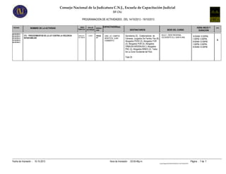 Consejo Nacional de la Judicatura C.N.J., Escuela de Capacitación Judicial
PROGRAMACION DE ACTIVIDADES , DEL 14/10/2013 - 19/10/2013
SIF-CNJ
FECHAS NOMBRE DE LA ACTIVIDAD AREA
TEMATICA
CAPACITADOR(es)
DESTINATARIOS SEDE DEL CURSO
HORA INICIO Y
DURACION
GPO.TIPO DE
ACTIVIDAD
MODALI
DAD
DERECHO
DE FAMILIA
AULA 1, SEDE REGIONAL
OCCIDENTE ECJ, SANTA ANA
Secretarios (5), Colaboradores de
Cámaras, Juzgados De Familia, Paz (8),
Abogados PDDH (2); Abogados FGR
(2); Abogados PGR (2); Abogados
ORMUSA-ARDEMUSA 2; Abogados
PNC (2); Abogados MINED (2). Todos
De La Zona Occidental del País.
Total 25
18/10/2013,
18/10/2013,
19/10/2013,
25/10/2013,
26/10/2013
2484 LIC. CAMPOS
MONTOYA JUAN
HUMBERTO
8:00AM-12:00PM,
1:00PM- 5:00PM,
8:00AM-12:00PM,
1:00PM- 5:00PM,
8:00AM-12:00PM
A
373 - PROCEDIMIENTOS DE LA LEY CONTRA LA VIOLENCIA
INTRAFAMILIAR
CURSO PRESE
NC.
Fecha de Impresión Página : 7 de 703:55:46p.m.10-10-2013 Hora de Impresión: :
Cnjnt01RegistroINFOENGLISH03INFO03_014ACTIVIDADES.RPT
 