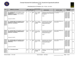 Consejo Nacional de la Judicatura C.N.J., Escuela de Capacitación Judicial
SIF-CNJ
PROGRAMACION DE ACTIVIDADES , DEL 11/11/2013 - 16/11/2013
FECHAS

11/11/2013,
12/11/2013,
13/11/2013,
14/11/2013,
18/11/2013,
19/11/2013,
20/11/2013

NOMBRE DE LA ACTIVIDAD

1324 - DIPLOMADO SOBRE LAS ACTUACIONES DE LOS/LAS
JUECES/ZAS DE PAZ
PROGRAMACIÓN DEL MÓDULO VII: BÁSICO DE DERECHO
PROCESAL CIVIL Y MERCANTIL

AREA
TIPO DE
TEMATICA ACTIVIDAD

CIVIL

CURSO

MODALI
DAD

PRESE
NC.

CAPACITADOR(es)
DESTINATARIOS
2936 LIC. CAMPOS
COELLO JORGE
EFRAIN

SEDE DEL CURSO

Capacitandos Inscritos Diplomado sobre AULA 3, SEDE REGIONAL ORIENTE
ECJ, SAN MIGUEL
las Actuaciones de los/las Jueces/zas de
Paz Grupo N° 2
Total:31

HORA INICIO Y
DURACION
5:00PM- 8:00PM,
5:00PM- 8:00PM,
5:00PM- 8:00PM,
5:00PM- 8:00PM,
5:00PM- 8:00PM,
5:00PM- 8:00PM,
5:00PM- 7:00PM

GPO.

D

Incorporacion ECJ-609/2013

11/11/2013,
12/11/2013,
13/11/2013,
14/11/2013,
18/11/2013,
19/11/2013,
20/11/2013

1323 - DIPLOMADO SOBRE LAS ACTUACIONES DE LOS/LAS
JUECES/ZAS DE PAZ: MODULO VI "GENERALIDADES DEL
DERECHO CIVIL Y DEL MERCANTIL"

DERECHO
PRIVADO

CURSO

PRESE
NC.

281 LIC. CORNEJO
CAÑENGUEZ ANGEL
ANTONIO

Capacitandos Inscritos "Diplomado
Sobre las Actuaciones de los/as
Jueces/zas de Paz Grupo:4

AULA 2, EDIFICIO PRINCIPAL ECJ,
SAN SALVADOR

Total:27

5:00PM- 8:00PM,
5:00PM- 8:00PM,
5:00PM- 8:00PM,
5:00PM- 8:00PM,
5:00PM- 8:00PM,
5:00PM- 8:00PM,
5:00PM- 7:00PM

J

Incorporacion ECJ-641/2013

11/11/2013,
12/11/2013,
13/11/2013,
14/11/2013,
18/11/2013,
19/11/2013,
20/11/2013

1323 - DIPLOMADO SOBRE LAS ACTUACIONES DE LOS/LAS
JUECES/ZAS DE PAZ: MODULO VI "GENERALIDADES DEL
DERECHO CIVIL Y DEL MERCANTIL"

DERECHO
PRIVADO

CURSO

PRESE
NC.

1510 Dra. ORTIZ
SANCHEZ DELMY
RUTH

Capacitandos Inscritos "Diplomado
Sobre las Actuaciones de los/as
Jueces/zas de Paz Grupo:5

AULA 4, EDIFICIO PRINCIPAL ECJ,
SAN SALVADOR

Total:27

5:00PM- 8:00PM,
5:00PM- 8:00PM,
5:00PM- 8:00PM,
5:00PM- 8:00PM,
5:00PM- 8:00PM,
5:00PM- 8:00PM,
5:00PM- 7:00PM

K

Incorporación ECJ-642/2013

11/11/2013,
12/11/2013,
13/11/2013,
14/11/2013,
18/11/2013,
19/11/2013,
20/11/2013

3012 - DIPLOMADO SOBRE LAS ACTUACIONES DE LOS/LAS
JUECES/ZAS DE PAZ: MODULO V - LOS RECURSOS EN EL
PROCESO PENAL

PENAL

CURSO

PRESE
NC.

1647 LIC. RIVERA
MARQUEZ SERGIO
LUIS

Capacitandos Inscritos "Diplomado
Sobre las Actuaciones de los/as
Jueces/zas de Paz Grupo:7

AULA 5, EDIFICIO PRINCIPAL ECJ,
SAN SALVADOR

Total:36

5:00PM- 8:00PM,
5:00PM- 8:00PM,
5:00PM- 8:00PM,
5:00PM- 8:00PM,
5:00PM- 8:00PM,
5:00PM- 8:00PM,
5:00PM- 7:00PM

M

Incorporación ECJ-D-640/2013

11/11/2013,
12/11/2013,
13/11/2013,
14/11/2013,
18/11/2013,
19/11/2013,

1109 - EL PROCEDIMIENTO SUMARIO

Fecha de Impresión : 08-11-2013

PROCESAL
PENAL

CURSO

PRESE
NC.

582 LIC. LARRAMA
BARAHONA LUIS
EDGARDO

Abogados en el Llibre Ejercicio Afiliados
a Camudasal

AULA 3, EDIFICIO PRINCIPAL ECJ,
SAN SALVADOR

Total.30

Hora de Impresión : 02:45:29p.m.

5:00PM- 8:00PM,
5:00PM- 8:00PM,
5:00PM- 8:00PM,
5:00PM- 8:00PM,

Página : 4 de 8
Cnjnt01RegistroINFOENGLISH03INFO03_014ACTIVIDADES.RPT

E

 
