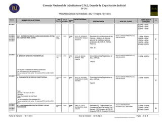 Consejo Nacional de la Judicatura C.N.J., Escuela de Capacitación Judicial
SIF-CNJ
PROGRAMACION DE ACTIVIDADES , DEL 11/11/2013 - 16/11/2013
FECHAS

NOMBRE DE LA ACTIVIDAD

AREA
TIPO DE
TEMATICA ACTIVIDAD

MODALI
DAD

CAPACITADOR(es)
DESTINATARIOS

SEDE DEL CURSO

20/11/2013

11/11/2013,
12/11/2013,
13/11/2013,
14/11/2013,
15/11/2013

HORA INICIO Y
DURACION

GPO.

5:00PM- 8:00PM,
5:00PM- 8:00PM,
5:00PM- 7:00PM

4127 - REPRESENTACIÓN DE LA NIÑEZ-ADOLESCENCIA VÍCTIMA
EN LA JUSTICIA PENAL JUVENIL

JUSTICIA
PENAL
JUVENIL

CURSO

PRESE
NC.

3818 LIC. GONZALEZ
REVOLORIO RONALD
AUGUSTO

Secretarios (4) y colaboradores de las
Cámaras y Juzgados de Menores,
ejecución de medidas y vigilancia
penitenciaria (6), FGR (6), PGR (6),
PDDH (3).

AULA 1, EDIFICIO PRINCIPAL ECJ,
SAN SALVADOR

1:00PM- 5:00PM,
1:00PM- 5:00PM,
1:00PM- 5:00PM,
1:00PM- 5:00PM,
8:00AM-12:00PM

C

Total : 25

12/11/2013

5 - BÁSICO DE DERECHOS FUNDAMENTALES

CONSTITUCI
ONAL

CURSO

VIRTU
AL

4176 LIC. MOLINA
MENDEZ JOSE
CARLOS

Comunidad Jurídica Registrada en el
AULA VIRTUAL.

AULA 4, EDIFICIO PRINCIPAL ECJ,
SAN SALVADOR

2:00PM- 4:00PM

J

Total:30

Pre-requisito: Fundamentos de derecho constitucional.
Del 14 de octubre al 08 de noviembre 2013.
Examen presencial final: martes 12 noviembre 2013, de 2:00 a 04:00
p.m.
12/11/2013

4 - FUNDAMENTOS DE DERECHO CONSTITUCIONAL

CONSTITUCI
ONAL

CURSO

VIRTU
AL

9816 LIC. GUEVARA
QUINTANILLA MIGUEL
ANTONIO

Comunidad Jurídica Registrada en el
AULA VIRTUAL.

AULA 5, EDIFICIO PRINCIPAL ECJ,
SAN SALVADOR

2:00PM- 4:00PM

J

Total:30

Parte I.
Del 07 al 11 de octubre del 2013
Félix Ardón.
Cargo: Administrador del Aula Virtual.
Parte II.
Del 14 de octubre al 08 de noviembre 2013.
Examen presencial final: martes 12 noviembre 2013, de 2:00 a 04:00
p.m.
12/11/2013,
12/11/2013,
13/11/2013,
13/11/2013,
14/11/2013

671 - RESPONSABILIDAD CIVIL DEL ESTADO Y DE SUS
FUNCIONARIOS

Fecha de Impresión : 08-11-2013

ADMINISTRA
TIVO

CURSO

PRESE
NC.

2886 LIC. CENTE
MATAMOROS GILMA
VIOLETA

AULA 5, SEDE REGIONAL
Secretarios (5), Colaboradores Con
OCCIDENTE ECJ, SANTA ANA
Competencia Penal, De Familia, Civil Y
Mercantil (10); Abogados de FGR (2);
Abogados PGR (2); Abogados Ministerio

Hora de Impresión : 02:45:29p.m.

8:00AM-12:00PM,
1:00PM- 5:00PM,
8:00AM-12:00PM,

Página : 5 de 8
Cnjnt01RegistroINFOENGLISH03INFO03_014ACTIVIDADES.RPT

D

 