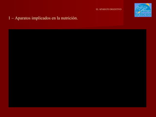 EL APARATO DIGESTIVO

1 – Aparatos implicados en la nutrición.

 