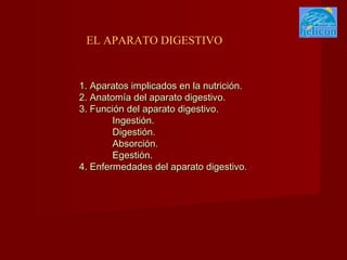 EL APARATO DIGESTIVO

1. Aparatos implicados en la nutrición.
2. Anatomía del aparato digestivo.
3. Función del aparato digestivo.
Ingestión.
Digestión.
Absorción.
Egestión.
4. Enfermedades del aparato digestivo.

 