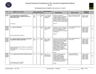 Consejo Nacional de la Judicatura C.N.J., Escuela de Capacitación Judicial
SIF-CNJ
PROGRAMACION DE ACTIVIDADES , DEL 02/12/2013 - 07/12/2013
FECHAS

04/12/2013,
04/12/2013

NOMBRE DE LA ACTIVIDAD

1664 - IMPLICACIONES DE LA REINTERPRETACION
CONSTITUCIONAL SOBRE EL CONSUMO DE DROGA, EN LA
JUSTICIA PENAL JUVENIL

AREA
TIPO DE
TEMATICA ACTIVIDAD

JUSTICIA
PENAL
JUVENIL

TALLER

MODALI
DAD

PRESE
NC.

CAPACITADOR(es)
DESTINATARIOS
5101 LIC MARTINEZ
OSORIO MARTIN
ALEXANDER

1115 - BÁSICO DE CRIMINOLOGÍA

AULA "A" TERCER NIVEL, EDIFICIO
Secretarios de juzgados con
PRINCIPAL ECJ, SAN SALVADOR
competencia penal (5), colaboradores
judiciales de juzgados de Menores,
ejecución de medidas, juzgados de paz,
juzgados de instrucción y sentencia (20)
de la zona central y paracentral del país.

HORA INICIO Y
DURACION
8:00AM-12:00PM,
1:00PM- 5:00PM

GPO.

I

Total : 25

NO EVALUADO
05/12/2013,
05/12/2013,
11/12/2013,
11/12/2013,
12/12/2013

SEDE DEL CURSO

PENITENCIA
RIO

CURSO

PRESE
NC.

3026 LIC. AQUINO
SILVA HERBERT
WALTER

Secretarios de Paz (7), Sentencia (5),
Instrucción (3), Cámara (1), Vigilancia
Pen. (1); Colaboradores Paz (4),
Sentencia (2), Instrucción (4), Instancia
(2), Cámara (1).

AULA 4, SEDE REGIONAL ORIENTE
ECJ, SAN MIGUEL

8:00AM-12:00PM,
1:00PM- 5:00PM,
8:00AM-12:00PM,
1:00PM- 5:00PM,
1:00PM- 5:00PM

D

Total: 30
Cambio de capacitador segun ECJ-686/2013
05/12/2013,
05/12/2013,
13/12/2013,
13/12/2013,
14/12/2013

1613 - DERECHOS, GARANTÍAS Y DEBERES DE NIÑOS, NIÑAS Y
ADOLESCENTES II. MÓDULO III SERIE LEPINA

NIÑEZ Y
ADOLESCEN
CIA

CURSO

FAMILIA

CURSO

PRESE
NC.

3047 LIC. MENA
MENDEZ MARIO
FRANCISCO

Prerrequisito: Doctrina de Protección Integral de la niñez y adolescencia
Módulo I-serie LEPINA
Cambios de fechas: 6,7,13 y 14/12/2013 para el 5,13,14/12/2013 segun
ECJ-585/2013

Secretarios(4) Colaboradores Judiciales AULA 5, EDIFICIO PRINCIPAL ECJ,
SAN SALVADOR
de Paz, Familia, Menores y Ejecución
Medidas Menor, Laboral (8), PGR (3),
PPDDH-Defensores (3), ISNA
(abogado, psicólogo, trabajador social
y/o educador) (3), FGR (2); Equipos
multidisciplinarios de familia, Menores y
Ejecución Medidas (psicólogo,
trabajador social y/o educador) (2),
PNC-Abogado (3), Migración (2). Todos
de la zona central.

8:00AM-12:00PM,
1:00PM- 5:00PM,
8:00AM-12:00PM,
1:00PM- 5:00PM,
8:00AM-12:00PM

L

Total 27
05/12/2013,
05/12/2013,
13/12/2013,
13/12/2013,
14/12/2013

1718 - EL DERECHO CONSTITUCIONAL EN MATERIA DE FAMILIA

Cambio de fechas Segun ECJ-D-670/2013
6,7,13 y 14/12/13 para 5,13 y 14/12/2013

Fecha de Impresión : 29-11-2013

PRESE
NC.

14214 LICDA.
MARTINEZ GOMEZ
CARLA VERONICA

Secretarios (4) Colaboradores de
camaras y Juzgados de Paz,
Familia,Ejecucion de Medidas;
Abogados FGR(3), Abogados
PGR(2);Profesionales ISNA (3),
Profesionales PNC (3); Abogdos PDDH
(3), Todos del occidente del País.

AULA 5, SEDE REGIONAL
OCCIDENTE ECJ, SANTA ANA

8:00AM-12:00PM,
1:00PM- 5:00PM,
8:00AM-12:00PM,
1:00PM- 5:00PM,
8:00AM-12:00PM

Total:25

Página : 3 de 4

Hora de Impresión : 02:20:34p.m.
Cnjnt01RegistroINFOENGLISH03INFO03_014ACTIVIDADES.RPT

D

 