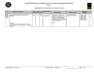 Consejo Nacional de la Judicatura C.N.J., Escuela de Capacitación Judicial
SIF-CNJ
PROGRAMACION DE ACTIVIDADES , DEL 02/12/2013 - 07/12/2013
FECHAS

05/12/2013,
05/12/2013,
13/12/2013,
13/12/2013,
14/12/2013

NOMBRE DE LA ACTIVIDAD
1303 - PROCESOS DECLARATIVOS EN MATERIA CIVIL Y
MERCANTIL

Pre requisito:
183- Principales Instituciones del nuevo proceso civil y mercantil.
Cmbio de horarios: 6,13, y 14 de Diciembre para 5,7, y 14/12/2013 Segun
ECJ-685/13

Fecha de Impresión : 29-11-2013

AREA
TIPO DE
TEMATICA ACTIVIDAD

DERECHO
PRIVADO

CURSO

MODALI
DAD
PRESE
NC.

CAPACITADOR(es)
DESTINATARIOS
4173 LIC. MARTINEZ
JOSE ANTONIO

Secretarios (3) Colaboradores de
Juzgado De Paz, Familia, Civil, Civil y
Mercantil (12); Abogados FGR (3);
Abogados de PGR (3); Abogados de
Instituciones Publicas (4). Todos de La
Zona Occidental del País.

SEDE DEL CURSO
AULA 4, SEDE REGIONAL
OCCIDENTE ECJ, SANTA ANA

HORA INICIO Y
DURACION
8:00AM-12:00PM,
1:00PM- 5:00PM,
8:00AM-12:00PM,
1:00PM- 5:00PM,
8:00AM-12:00PM

Total 25

Página : 4 de 4

Hora de Impresión : 02:20:34p.m.
Cnjnt01RegistroINFOENGLISH03INFO03_014ACTIVIDADES.RPT

GPO.

E

 