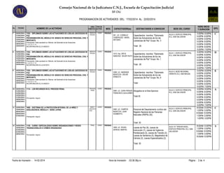 Consejo Nacional de la Judicatura C.N.J., Escuela de Capacitación Judicial
SIF-CNJ
PROGRAMACION DE ACTIVIDADES DEL: 17/02/2014 AL: 22/02/2014
No.
7

8

9

FECHAS

NOMBRE DE LA ACTIVIDAD

10/02/2014,
11/02/2014,
12/02/2014,
13/02/2014,
17/02/2014,
18/02/2014,
19/02/2014

1324 - DIPLOMADO SOBRE LAS ACTUACIONES DE LOS/LAS JUECES/ZAS DE
PAZ
PROGRAMACIÓN DEL MÓDULO VII: BÁSICO DE DERECHO PROCESAL CIVIL Y
MERCANTIL

10/02/2014,
11/02/2014,
12/02/2014,
13/02/2014,
17/02/2014,
18/02/2014,
19/02/2014

1324 - DIPLOMADO SOBRE LAS ACTUACIONES DE LOS/LAS JUECES/ZAS DE
PAZ
PROGRAMACIÓN DEL MÓDULO VII: BÁSICO DE DERECHO PROCESAL CIVIL Y
MERCANTIL

10/02/2014,
11/02/2014,
12/02/2014,
13/02/2014,
17/02/2014,
18/02/2014,
19/02/2014

1324 - DIPLOMADO SOBRE LAS ACTUACIONES DE LOS/LAS JUECES/ZAS DE
PAZ
PROGRAMACIÓN DEL MÓDULO VII: BÁSICO DE DERECHO PROCESAL CIVIL Y
MERCANTIL

AREA TIPO DE
TEMATICA ACTIVID.
DERECHO
PRIVADO

CURSO

MOD.

CAPACITADOR(es)

DESTINATARIOS A CONVOCAR

PRESENC.

281 LIC. CORNEJO
CAÑENGUEZ ANGEL
ANTONIO

Prerrequisito: Haber aprobado los Módulos del Diplomado de las Actuaciones:
I, II, III, IV, V. VI
INCORPORACIÓN ECJ-D-046/2014

Capacitandos inscritos: "Diplomado
Sobre las Actuaciones de los /as
Jueces/zas de Paz" Grupo: No. 3

SEDE DEL CURSO
AULA 5, EDIFICIO PRINCIPAL
ECJ, SAN SALVADOR

Total :30
DERECHO
PRIVADO

CURSO

PRESENC.

1510 Dra. ORTIZ
Capacitandos inscritos: "Diplomado
SANCHEZ DELMY RUTH Sobre las Actuaciones de los /as

AULA 1, EDIFICIO PRINCIPAL
ECJ, SAN SALVADOR

Jueces/zas de Paz" Grupo: No. 1

Prerrequisito: Haber aprobado los Módulos del Diplomado de las Actuaciones:
I, II, III, IV, V. VI
INCORPORACIÓN ECJ-D-047/2014

Total :26
DERECHO
PRIVADO

CURSO

PRESENC.

3296 LIC. ANDRADE
MONTOYA OSCAR
ERNESTO

Prerrequisito: Haber aprobado los Módulos del Diplomado de las Actuaciones:
I, II, III, IV, V. VI
INCORPORACIÓN ECJ-D-048/2014

Capacitandos inscritos: "Diplomado
Sobre las Actuaciones de los /as
Jueces/zas de Paz" Grupo: No. 6

AULA 4, SEDE REGIONAL
ORIENTE ECJ, SAN MIGUEL

Total :

10 10/02/2014, 1114 - LOS RECURSOS EN EL PROCESO PENAL
11/02/2014,
12/02/2014,
13/02/2014,
17/02/2014,
Pre-requisito: ninguno
18/02/2014,
19/02/2014

PROCESAL
PENAL

CURSO

11 13/02/2014, 1606 - DOCTRINA DE LA PROTECCIÓN INTEGRAL DE LA NIÑEZ Y
13/02/2014, ADOLESCENCIA. MÓDULO I - SERIE LEPINA
20/02/2014,
20/02/2014,
27/02/2014
Prerrequisito: ninguno

NIÑEZ Y
ADOLESCE
NCIA

CURSO

PENAL

CURSO

PRESENC.

3585 LIC. ZURA PERAZA Abogados en el libre Ejercicio
FRANCISCO GUILLERMO

AULA 4, EDIFICIO PRINCIPAL
ECJ, SAN SALVADOR

Total:35

PRESENC.

2484 LIC. CAMPOS
MONTOYA JUAN
HUMBERTO

Personal del Departamento Jurídico del
Registro Nacional de las Personas
Naturales (RNPN) (30).

AULA 2, EDIFICIO PRINCIPAL
ECJ, SAN SALVADOR

HORA INICIO
Y DURACION

GPO.

5:00PM- 8:00PM,
5:00PM- 8:00PM,
5:00PM- 8:00PM,
5:00PM- 8:00PM,
5:00PM- 8:00PM,
5:00PM- 8:00PM,
5:00PM- 7:00PM
5:00PM- 8:00PM,
5:00PM- 8:00PM,
5:00PM- 8:00PM,
5:00PM- 8:00PM,
5:00PM- 8:00PM,
5:00PM- 8:00PM,
5:00PM- 7:00PM
5:00PM- 8:00PM,
5:00PM- 8:00PM,
5:00PM- 8:00PM,
5:00PM- 8:00PM,
5:00PM- 8:00PM,
5:00PM- 8:00PM,
5:00PM- 7:00PM
5:00PM- 8:00PM,
5:00PM- 8:00PM,
5:00PM- 8:00PM,
5:00PM- 8:00PM,
5:00PM- 8:00PM,
5:00PM- 8:00PM,
5:00PM- 7:00PM
8:00AM-12:00PM,
1:00PM- 5:00PM,
8:00AM-12:00PM,
1:00PM- 5:00PM,
1:00PM- 5:00PM

C

8:00AM-12:00PM,
1:00PM- 5:00PM,
8:00AM-12:00PM,
1:00PM- 5:00PM,
8:00AM-12:00PM

A

D

E

A

C

Total: 30
12 14/02/2014, 1136 - CURSO ESPECIALIZADO SOBRE ORGANIZACIONES Y REDES
14/02/2014, TRASNACIONALES O CRIMEN ORGANIZADO
21/02/2014,
21/02/2014,
28/02/2014
Pre-requisito: ninguno

PRESENC.

1658 LIC. ROGEL
ZEPEDA MARTIN

AULA "A" TERCER NIVEL,
Jueces de Paz (9), Jueces de
EDIFICIO PRINCIPAL ECJ, SAN
Instrucción (7), Jueces de Vigilancia
SALVADOR
Penitenciaria (3), Jueces de Transito (2),
Jueces de Sentencia (5), Magistrados de
Cámara (2), Jueces Especializados (2).

Total: 30

Fecha de Impresión : 14-02-2014

Hora de Impresión : 03:36:36p.m.

Página : 2 de 4

 